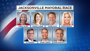 Mayoral candidates speak out on possibility of Jaguars playing