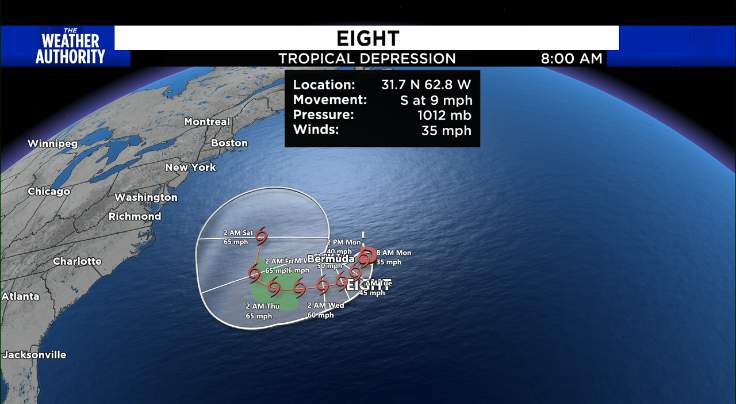 Tropical Depression Eight is almost a tropical storm